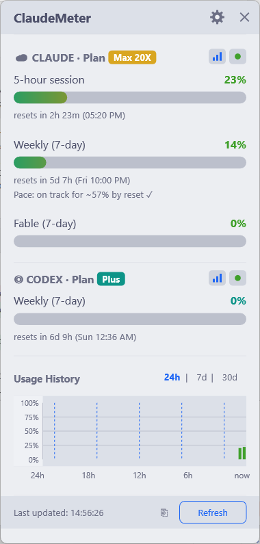 ClaudeMeter light dashboard showing Claude and Codex limits